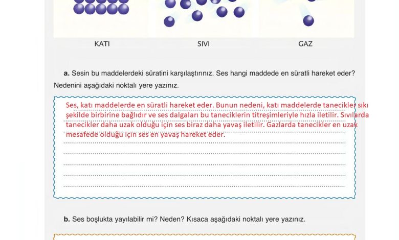 6. Sınıf Gün Yayınları Fen Bilimleri Ders Kitabı Sayfa 192 Cevapları