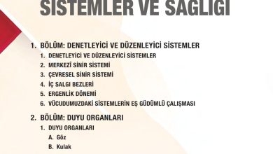 6. Sınıf Gün Yayınları Fen Bilimleri Ders Kitabı Sayfa 208 Cevapları