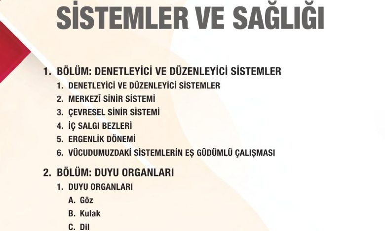 6. Sınıf Gün Yayınları Fen Bilimleri Ders Kitabı Sayfa 208 Cevapları