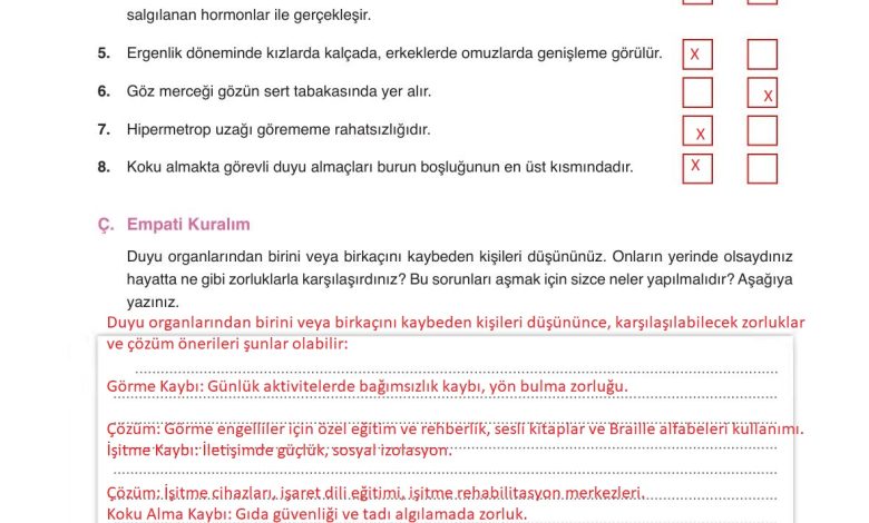 6. Sınıf Gün Yayınları Fen Bilimleri Ders Kitabı Sayfa 250 Cevapları