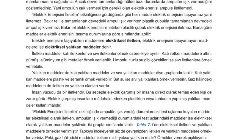 6. Sınıf Gün Yayınları Fen Bilimleri Ders Kitabı Sayfa 260 Cevapları