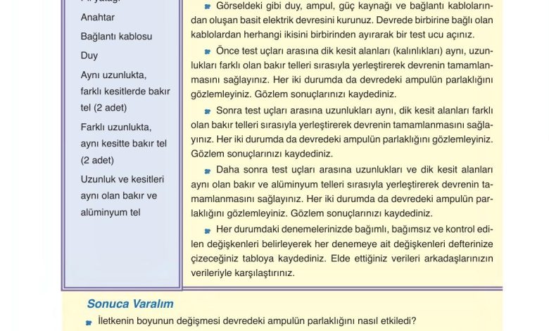 6. Sınıf Gün Yayınları Fen Bilimleri Ders Kitabı Sayfa 266 Cevapları