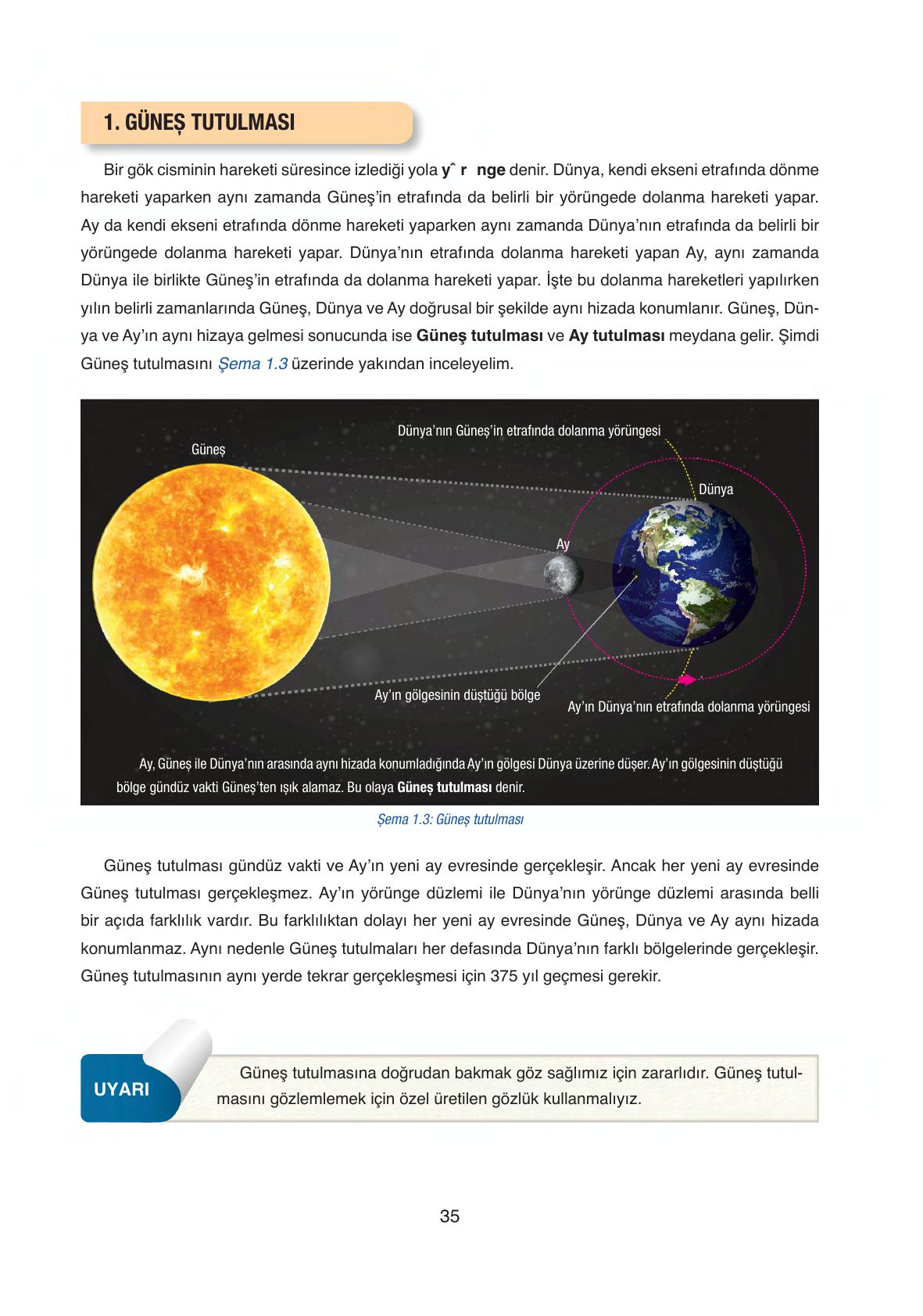 6. Sınıf Gün Yayınları Fen Bilimleri Ders Kitabı Sayfa 35 Cevapları