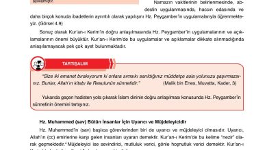 7. Sınıf Erkad Yayınları Din Kültürü Ders Kitabı Sayfa 104 Cevapları