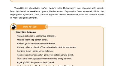 7. Sınıf Erkad Yayınları Din Kültürü Ders Kitabı Sayfa 125 Cevapları