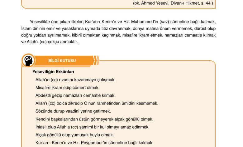 7. Sınıf Erkad Yayınları Din Kültürü Ders Kitabı Sayfa 125 Cevapları