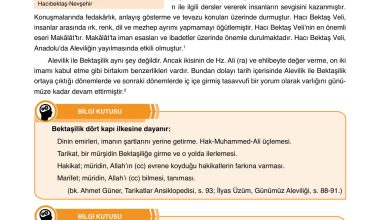 7. Sınıf Erkad Yayınları Din Kültürü Ders Kitabı Sayfa 131 Cevapları