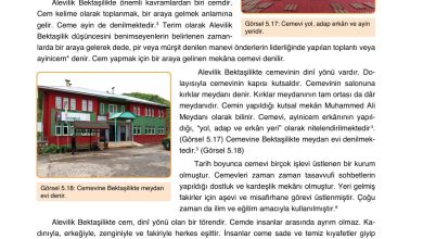 7. Sınıf Erkad Yayınları Din Kültürü Ders Kitabı Sayfa 133 Cevapları