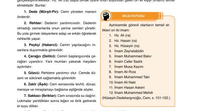 7. Sınıf Erkad Yayınları Din Kültürü Ders Kitabı Sayfa 137 Cevapları