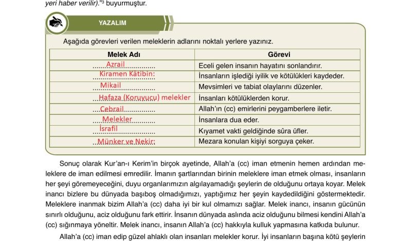 7. Sınıf Erkad Yayınları Din Kültürü Ders Kitabı Sayfa 18 Cevapları