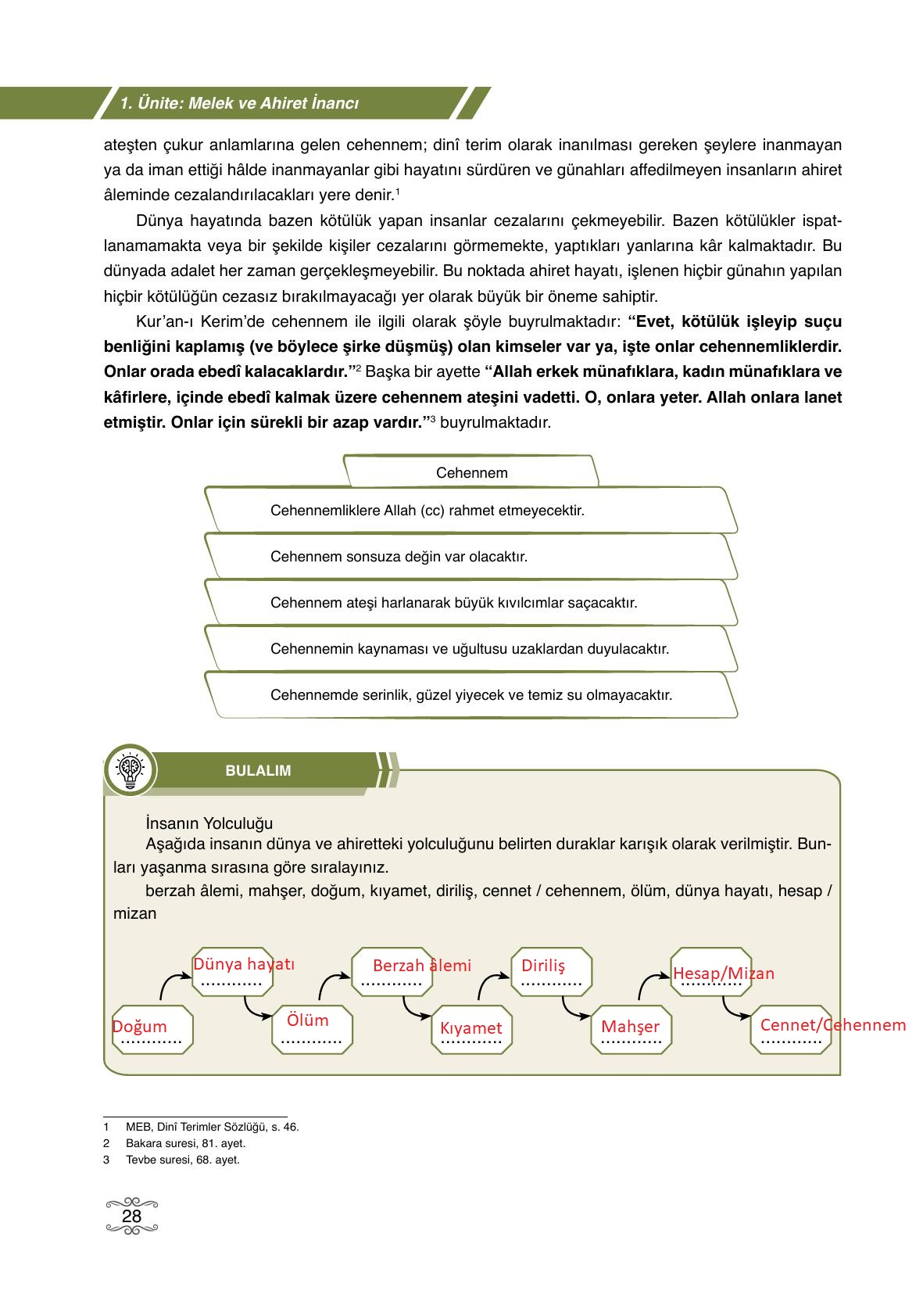 7. Sınıf Erkad Yayınları Din Kültürü Ders Kitabı Sayfa 28 Cevapları