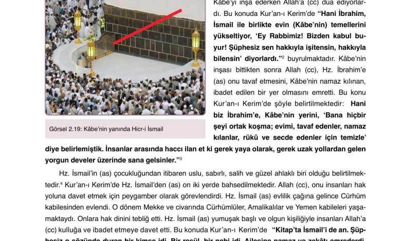 7. Sınıf Erkad Yayınları Din Kültürü Ders Kitabı Sayfa 54 Cevapları