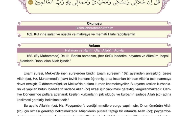 7. Sınıf Erkad Yayınları Din Kültürü Ders Kitabı Sayfa 55 Cevapları