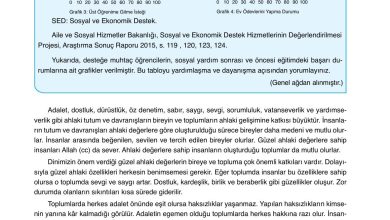 7. Sınıf Erkad Yayınları Din Kültürü Ders Kitabı Sayfa 85 Cevapları