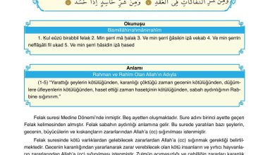 7. Sınıf Erkad Yayınları Din Kültürü Ders Kitabı Sayfa 89 Cevapları