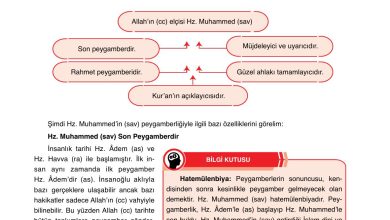 7. Sınıf Erkad Yayınları Din Kültürü Ders Kitabı Sayfa 99 Cevapları