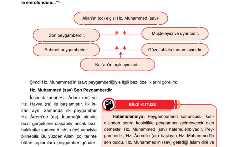 7. Sınıf Erkad Yayınları Din Kültürü Ders Kitabı Sayfa 99 Cevapları