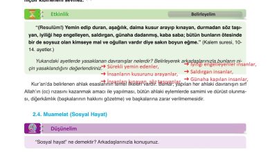 8. Sınıf Gezegen Yayınları Din Kültürü Ders Kitabı Sayfa 122 Cevapları