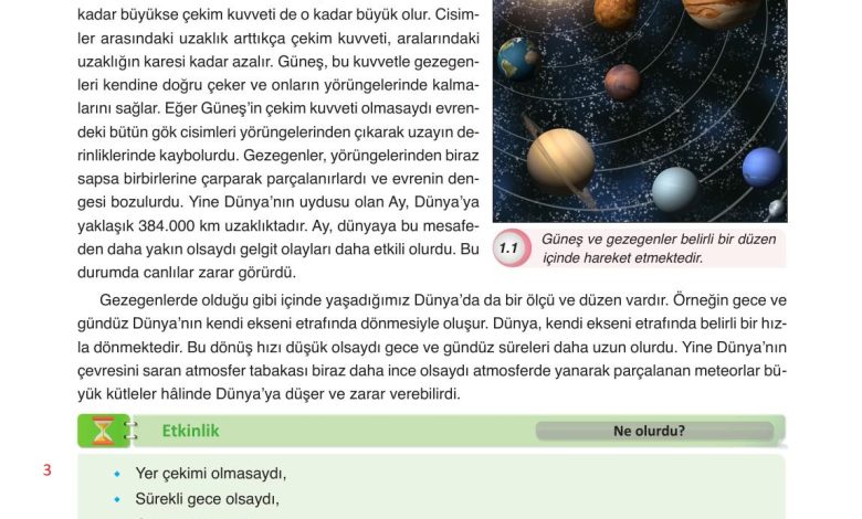 8. Sınıf Gezegen Yayınları Din Kültürü Ders Kitabı Sayfa 13 Cevapları