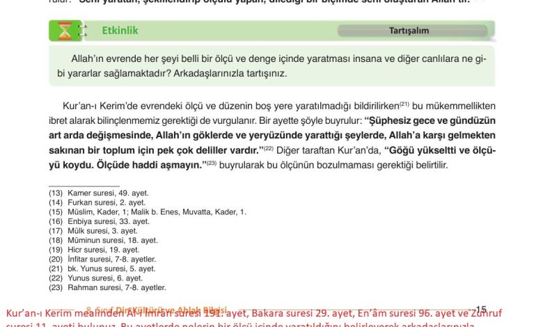 8. Sınıf Gezegen Yayınları Din Kültürü Ders Kitabı Sayfa 15 Cevapları