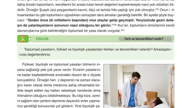 8. Sınıf Gezegen Yayınları Din Kültürü Ders Kitabı Sayfa 18 Cevapları