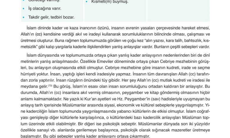 8. Sınıf Gezegen Yayınları Din Kültürü Ders Kitabı Sayfa 30 Cevapları