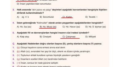 8. Sınıf Gezegen Yayınları Din Kültürü Ders Kitabı Sayfa 36 Cevapları