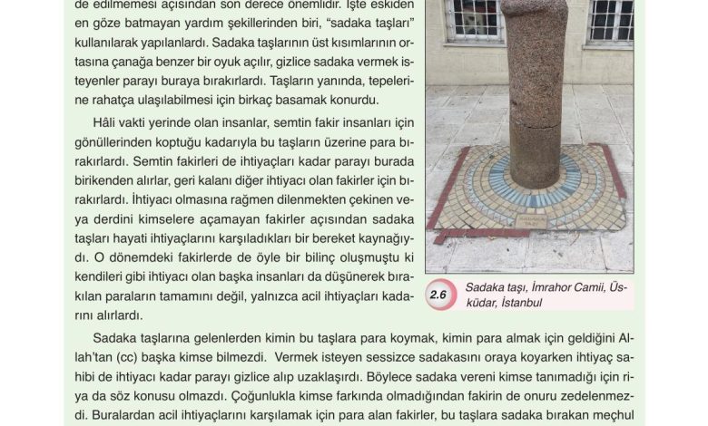 8. Sınıf Gezegen Yayınları Din Kültürü Ders Kitabı Sayfa 47 Cevapları