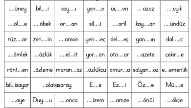 G Sesi Kelime Oluşturma Etkinlikleri