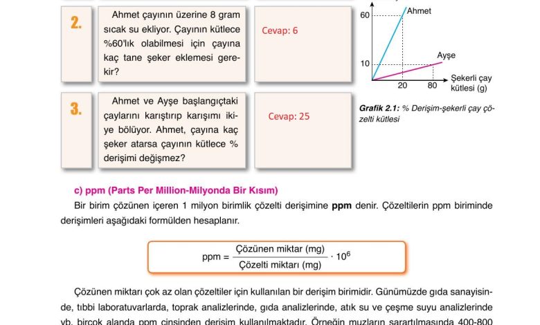 10. Sınıf Ata Yayıncılık Kimya Ders Kitabı Sayfa 106 Cevapları