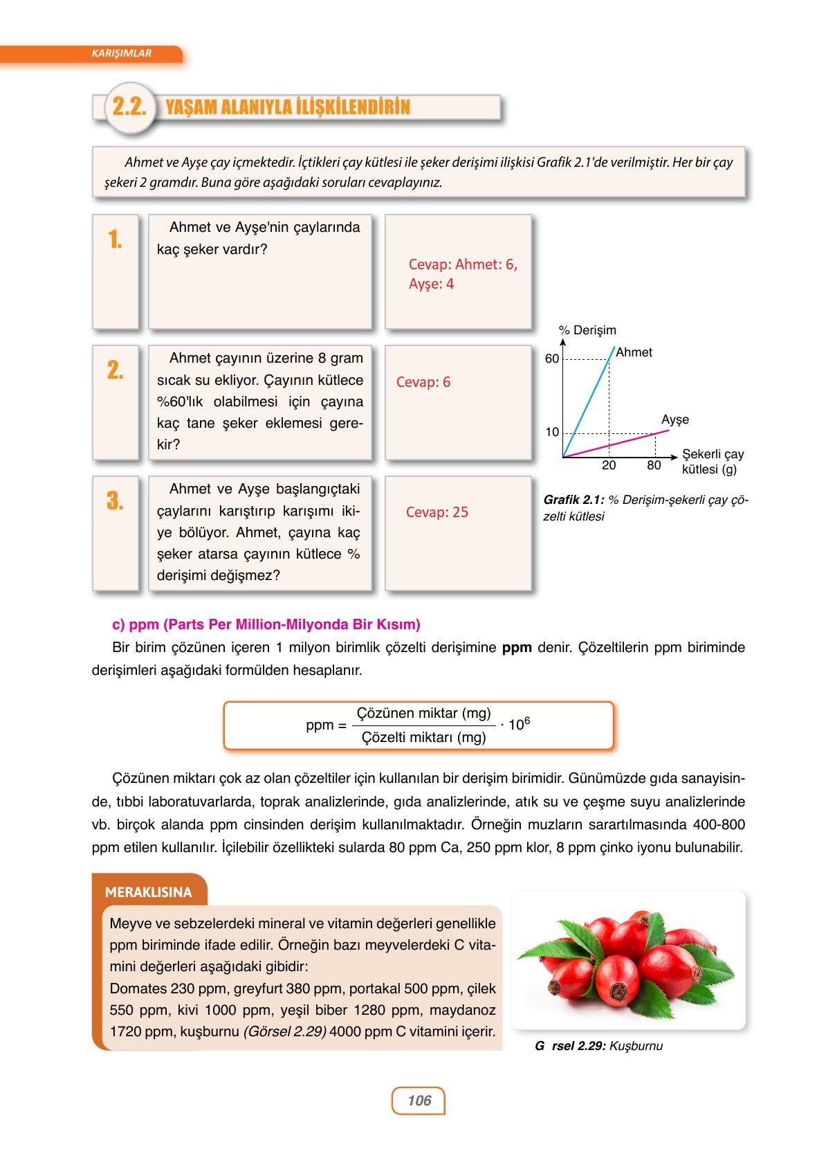 10. Sınıf Ata Yayıncılık Kimya Ders Kitabı Sayfa 106 Cevapları