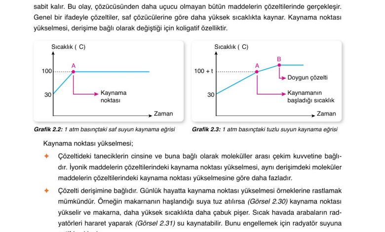 10. Sınıf Ata Yayıncılık Kimya Ders Kitabı Sayfa 107 Cevapları