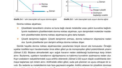 10. Sınıf Ata Yayıncılık Kimya Ders Kitabı Sayfa 108 Cevapları