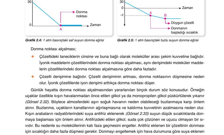 10. Sınıf Ata Yayıncılık Kimya Ders Kitabı Sayfa 108 Cevapları