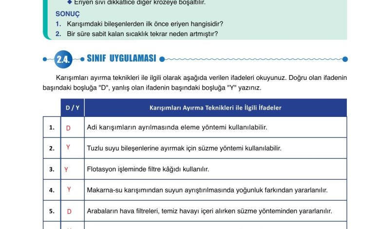 10. Sınıf Ata Yayıncılık Kimya Ders Kitabı Sayfa 116 Cevapları