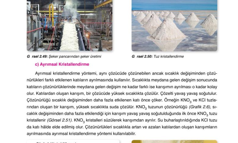 10. Sınıf Ata Yayıncılık Kimya Ders Kitabı Sayfa 118 Cevapları