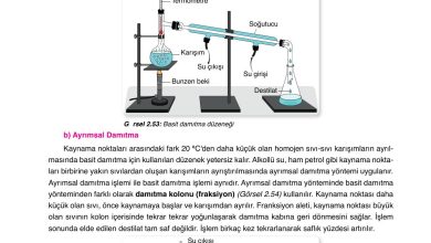 10. Sınıf Ata Yayıncılık Kimya Ders Kitabı Sayfa 120 Cevapları