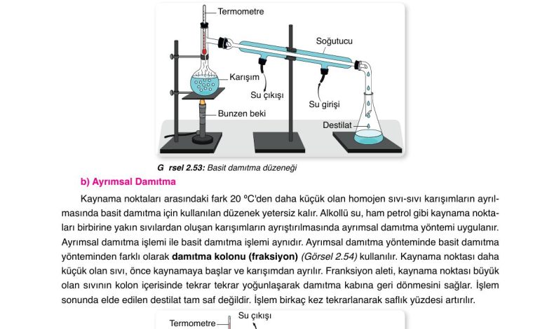 10. Sınıf Ata Yayıncılık Kimya Ders Kitabı Sayfa 120 Cevapları