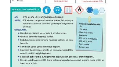 10. Sınıf Ata Yayıncılık Kimya Ders Kitabı Sayfa 121 Cevapları