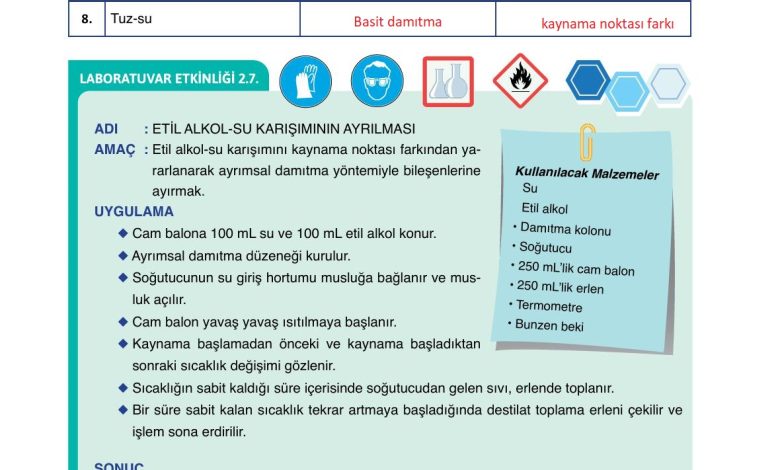 10. Sınıf Ata Yayıncılık Kimya Ders Kitabı Sayfa 121 Cevapları