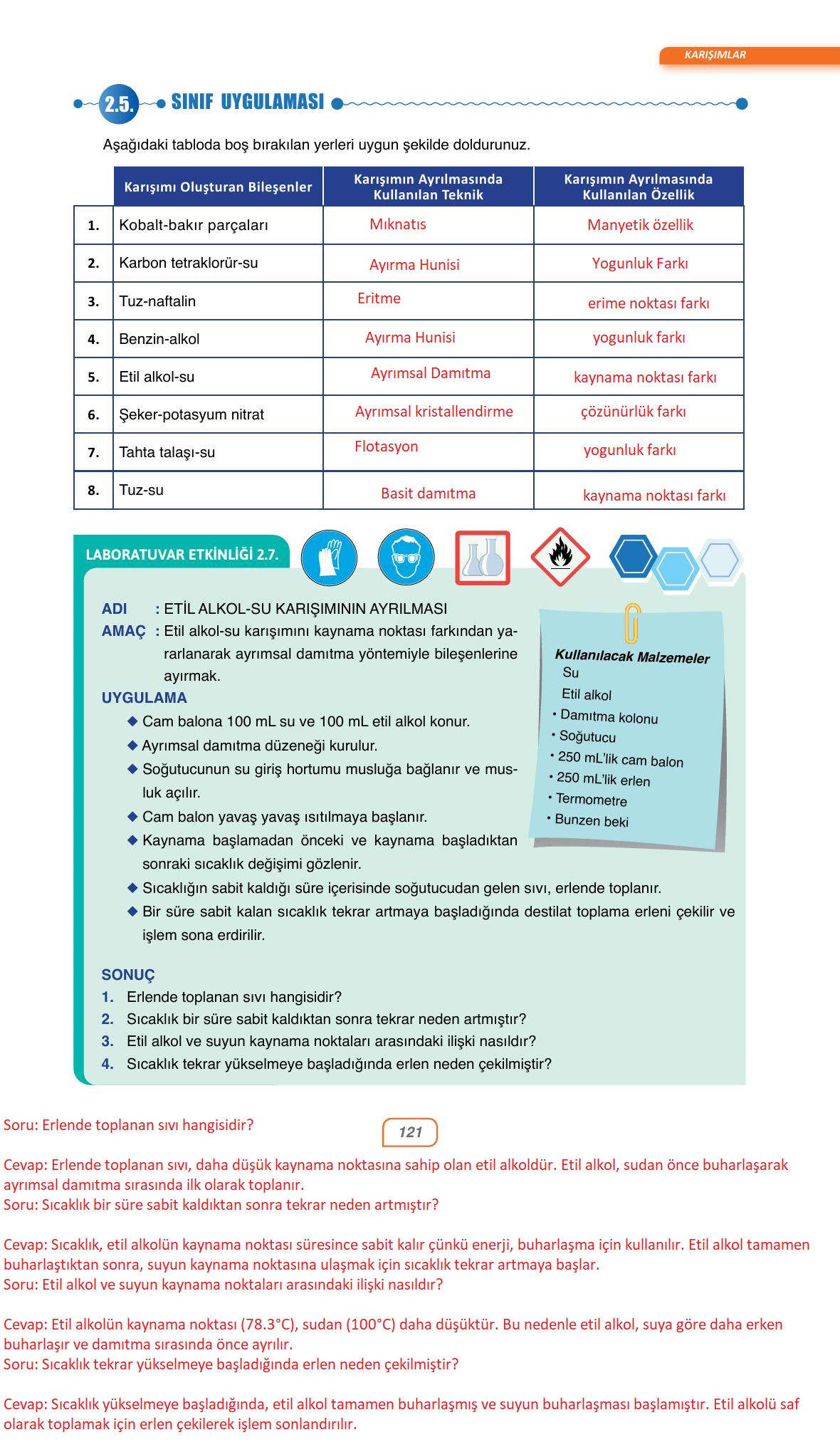 10. Sınıf Ata Yayıncılık Kimya Ders Kitabı Sayfa 121 Cevapları