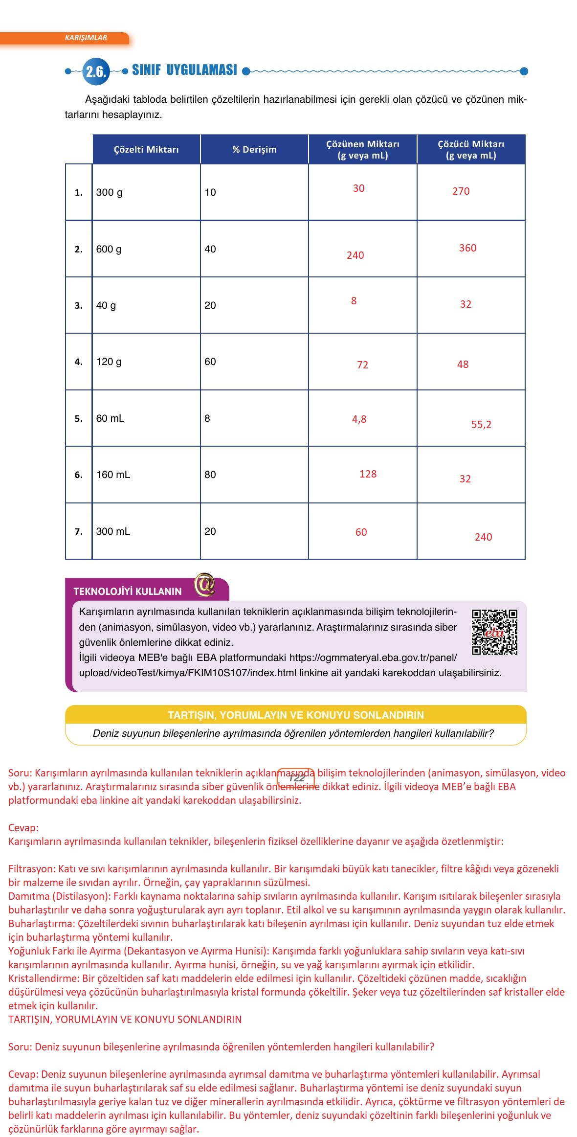 10. Sınıf Ata Yayıncılık Kimya Ders Kitabı Sayfa 122 Cevapları