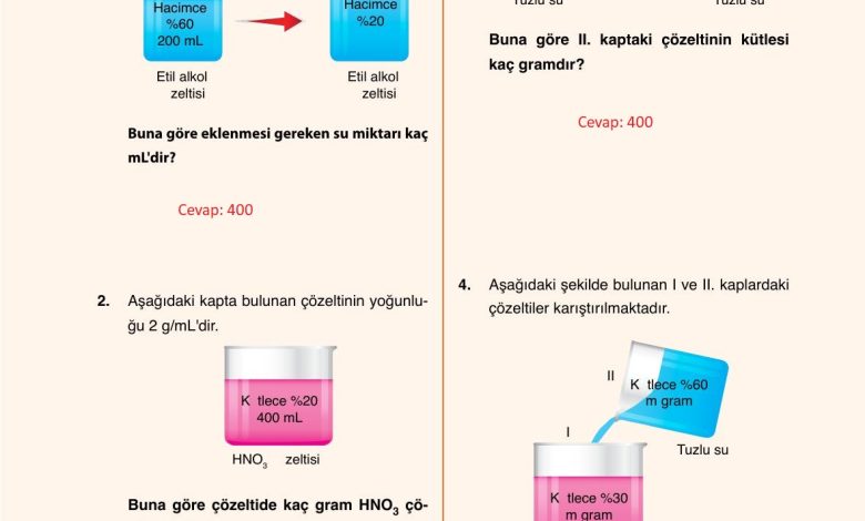 10. Sınıf Ata Yayıncılık Kimya Ders Kitabı Sayfa 126 Cevapları