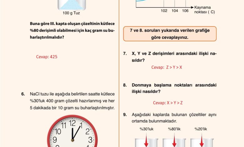 10. Sınıf Ata Yayıncılık Kimya Ders Kitabı Sayfa 127 Cevapları