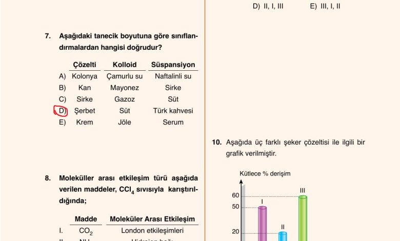 10. Sınıf Ata Yayıncılık Kimya Ders Kitabı Sayfa 130 Cevapları