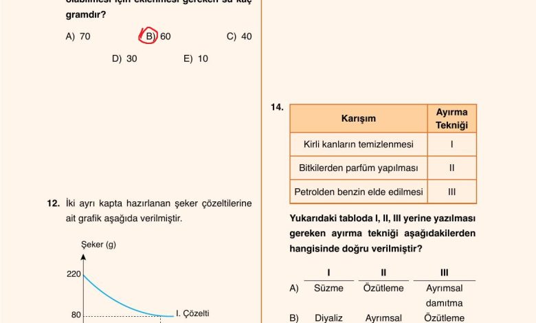 10. Sınıf Ata Yayıncılık Kimya Ders Kitabı Sayfa 131 Cevapları