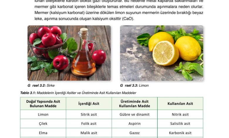 10. Sınıf Ata Yayıncılık Kimya Ders Kitabı Sayfa 135 Cevapları