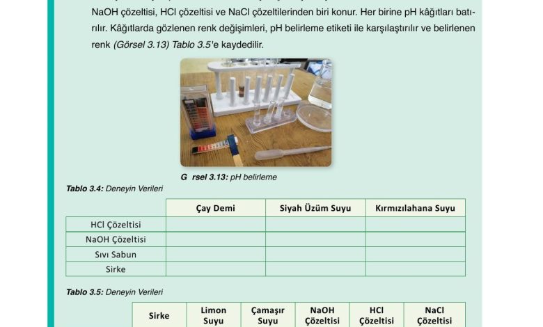 10. Sınıf Ata Yayıncılık Kimya Ders Kitabı Sayfa 139 Cevapları