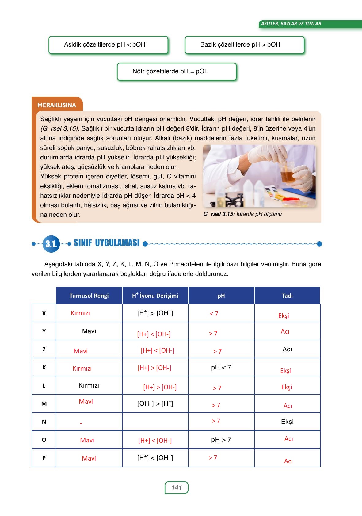 10. Sınıf Ata Yayıncılık Kimya Ders Kitabı Sayfa 141 Cevapları