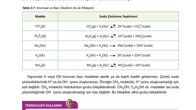 10. Sınıf Ata Yayıncılık Kimya Ders Kitabı Sayfa 144 Cevapları